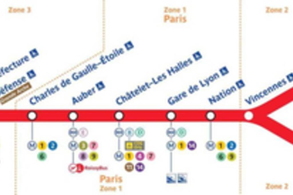 Logement Cosy Proche Paris Et Disneyland فيليرز سور مارن المظهر الخارجي الصورة